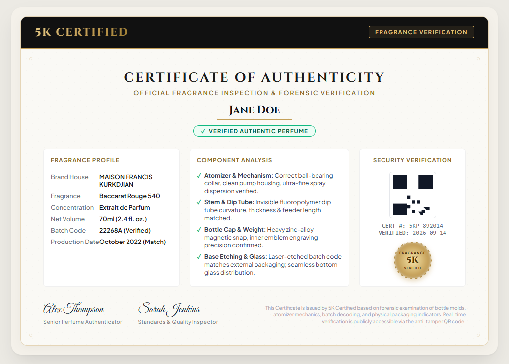 Sample 5K CERTIFIED Certificate of Authenticity with security QR code